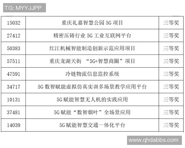 南京与重庆网球队赛后复盘分析比赛经验与战术调整探讨